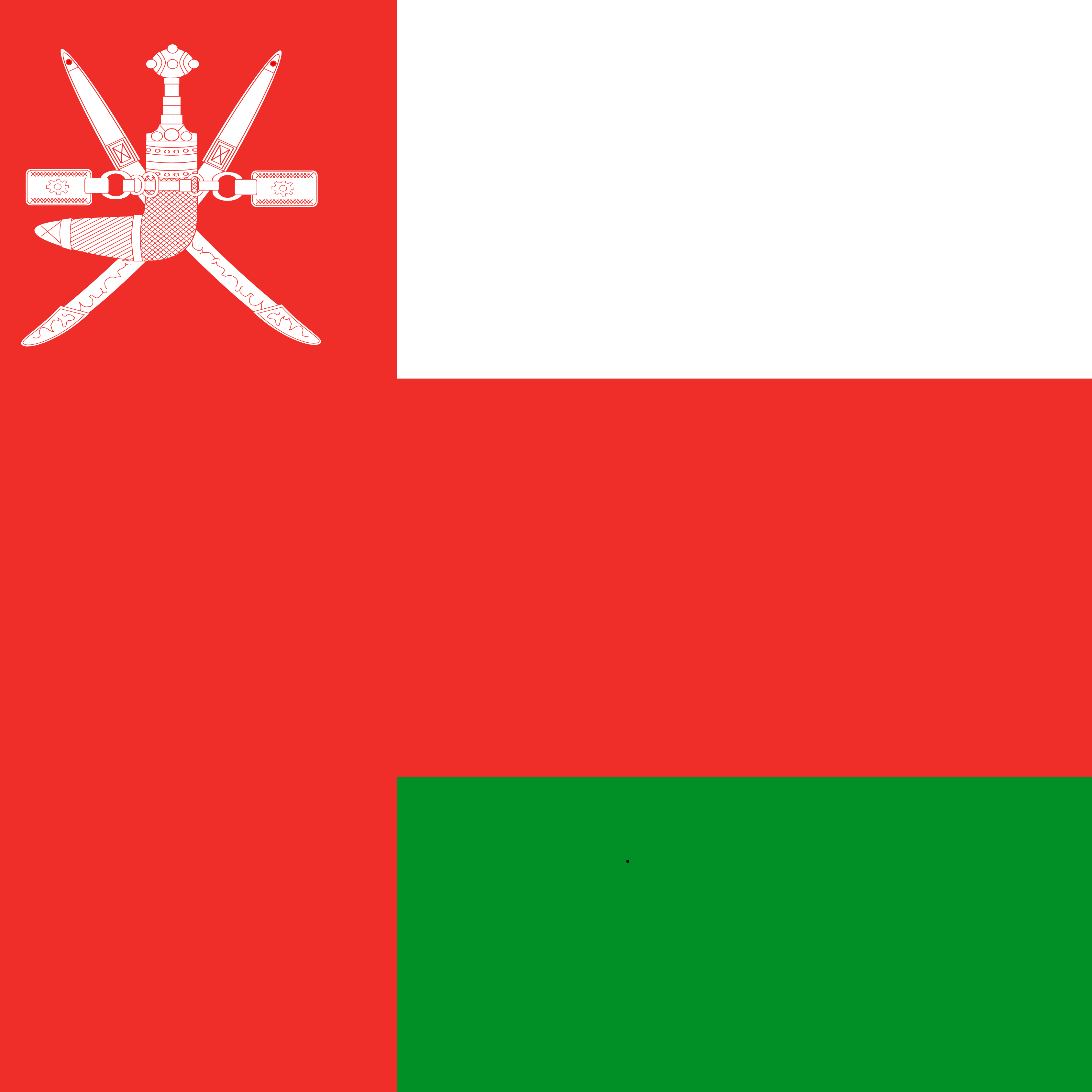 معرفی محصولات، خدمات و فرصت‌های صادراتی در بازار عمان