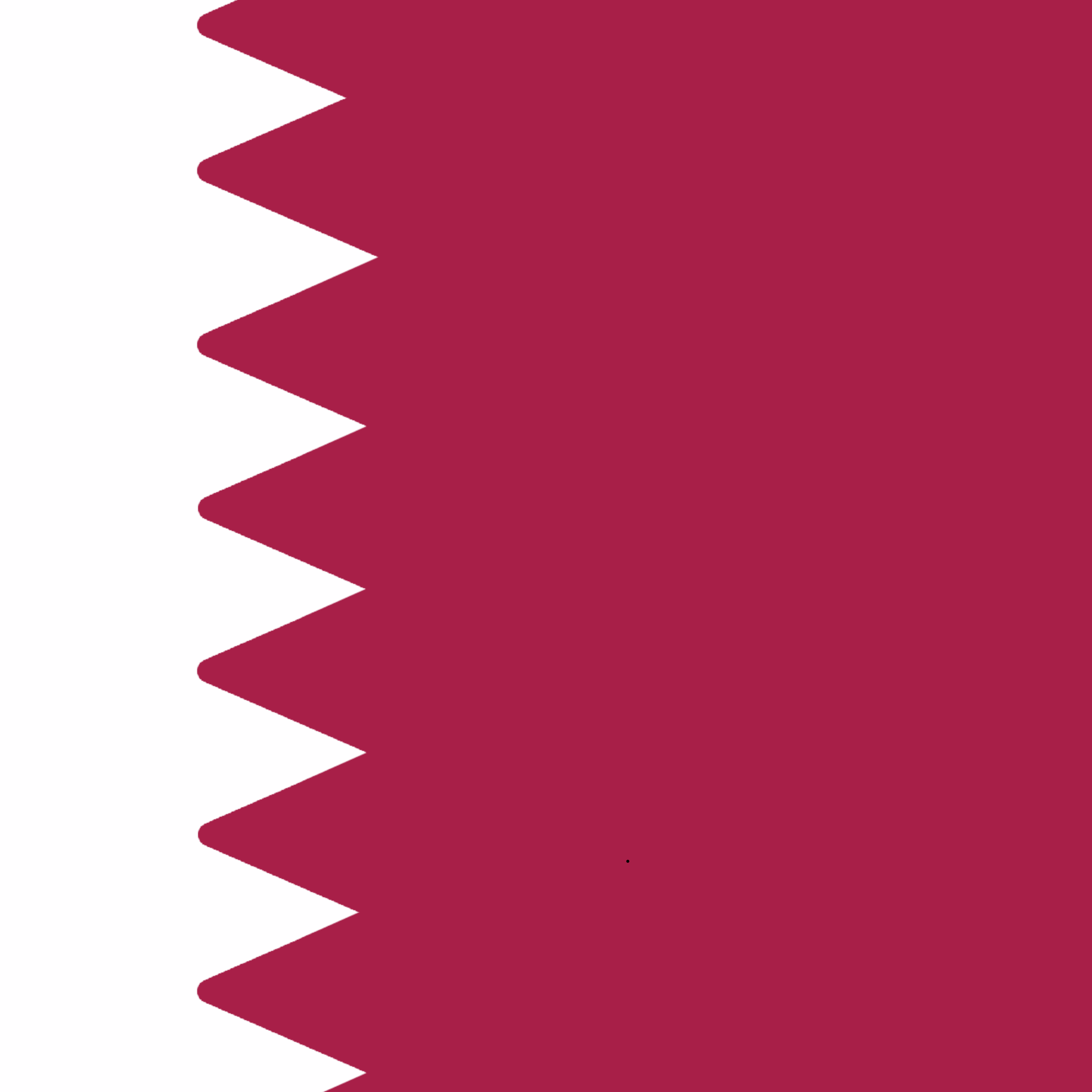 معرفی محصولات، خدمات و فرصت‌های صادراتی در بازار قطر